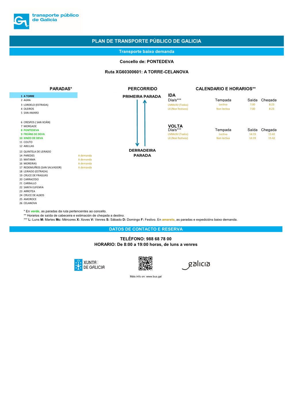 Plan De Transporte Público De Galicia