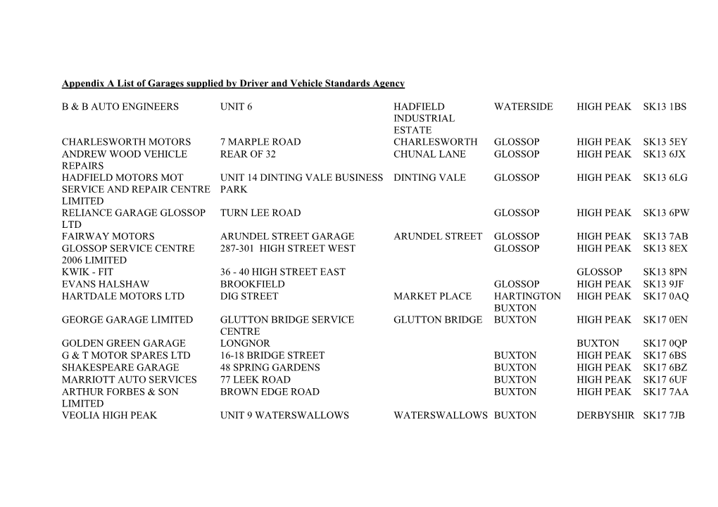 List of Garages Supplied by DVLA Appendix A.Pdf