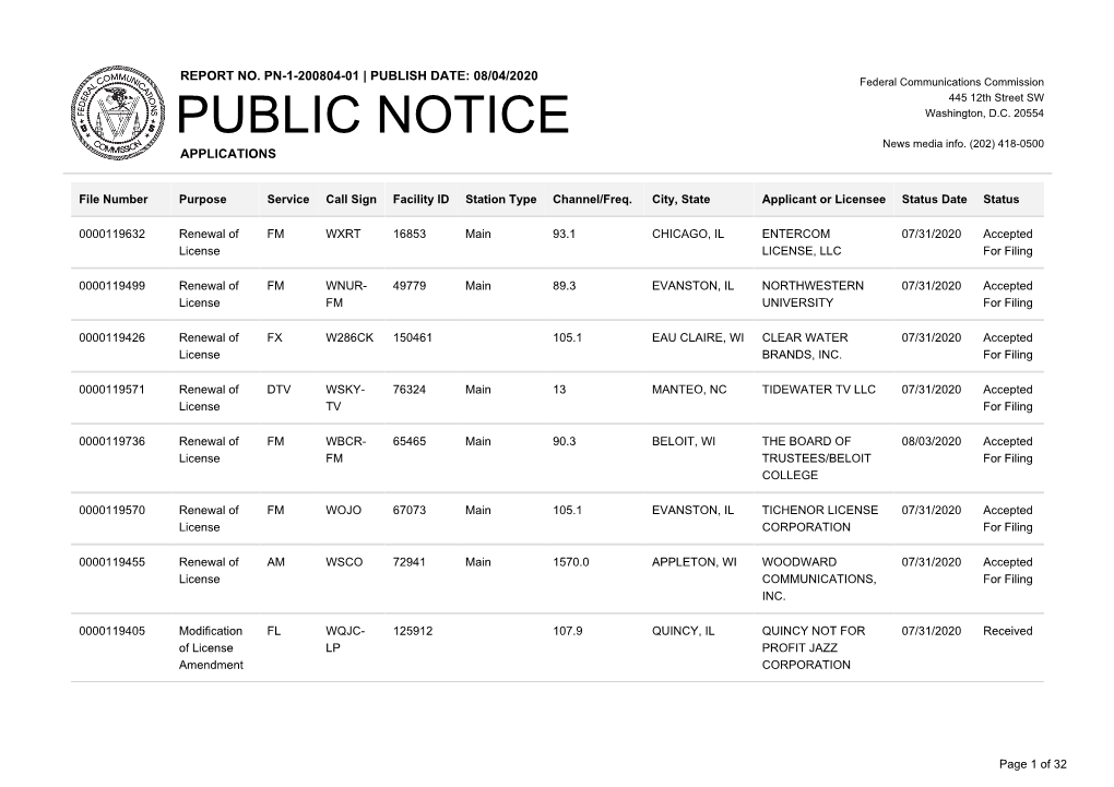 Public Notice >> Licensing and Management System Admin >>