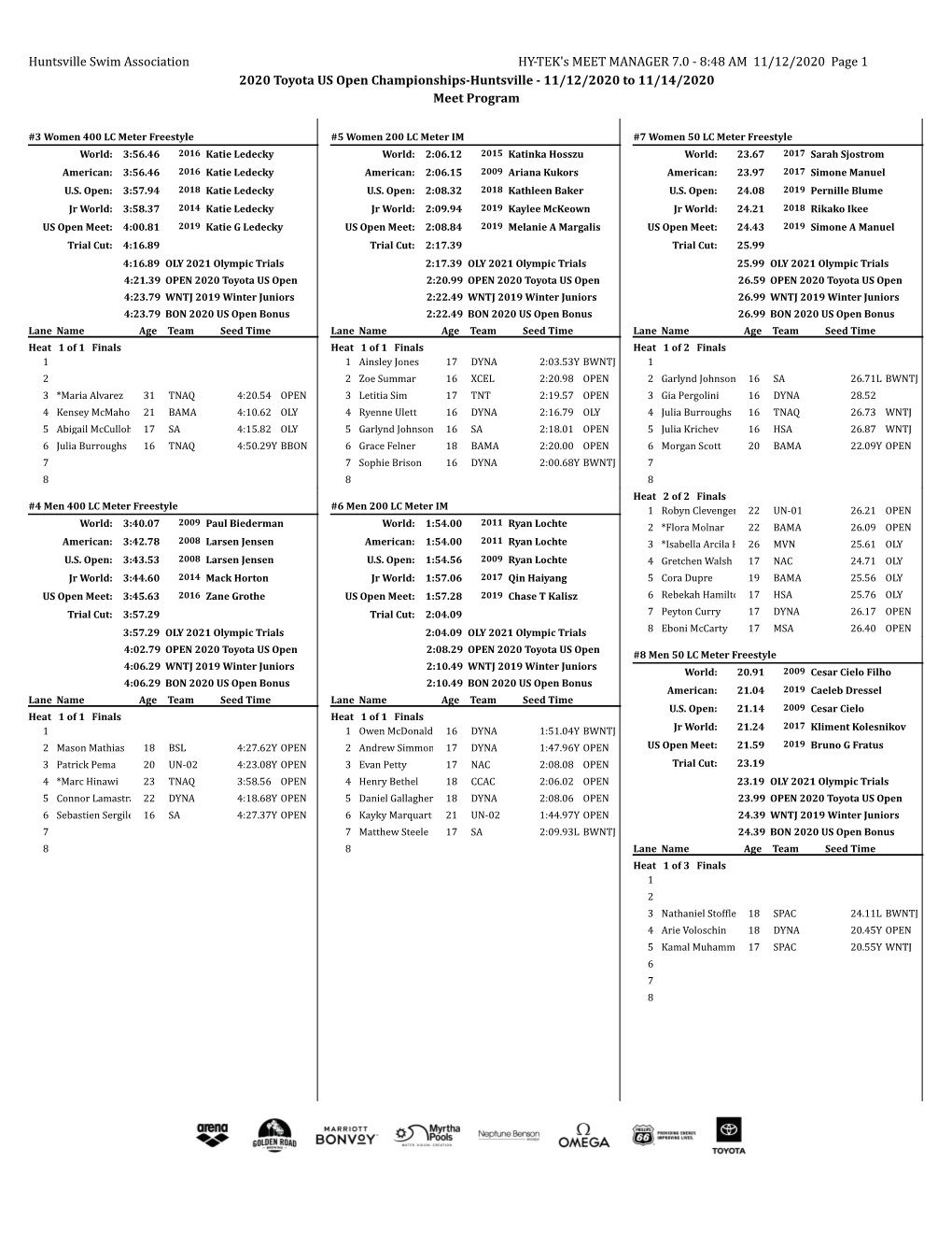 8:48 AM 11/12/2020 Page 1 2020 Toyota US Open Championships-Huntsville - 11/12/2020 to 11/14/2020 Meet Program