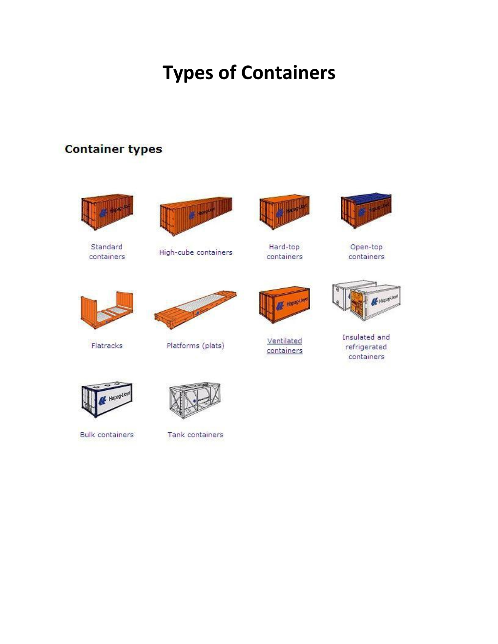 Types of Containers