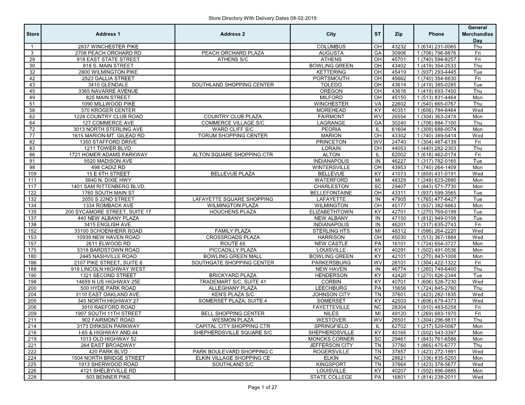 Store Directory with Delivery Dates 08-02-2019 Store Address 1 Address