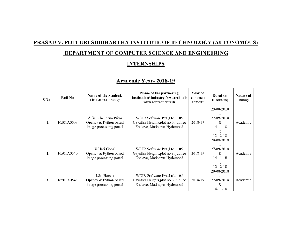 Prasad V. Potluri Siddhartha Institute of Technology (Autonomous) Department of Computer Science and Engineering Internships