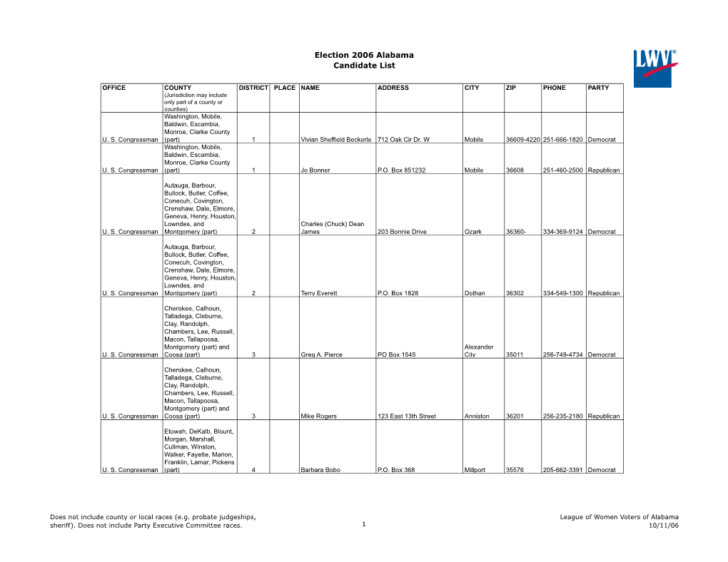 Election 2006 Alabama Candidate List