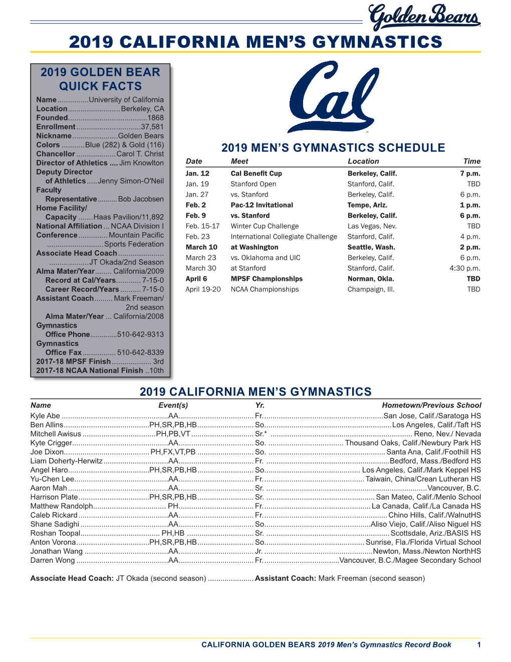 2019 California Men's Gymnastics