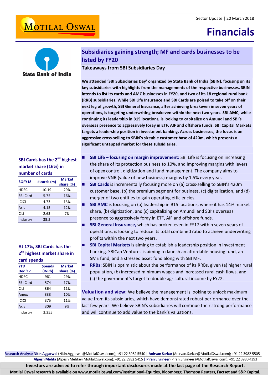 Technology Financials