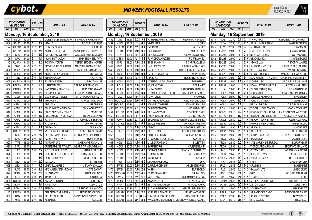 Midweek Football Results Midweek Football Results Midweek Football Results