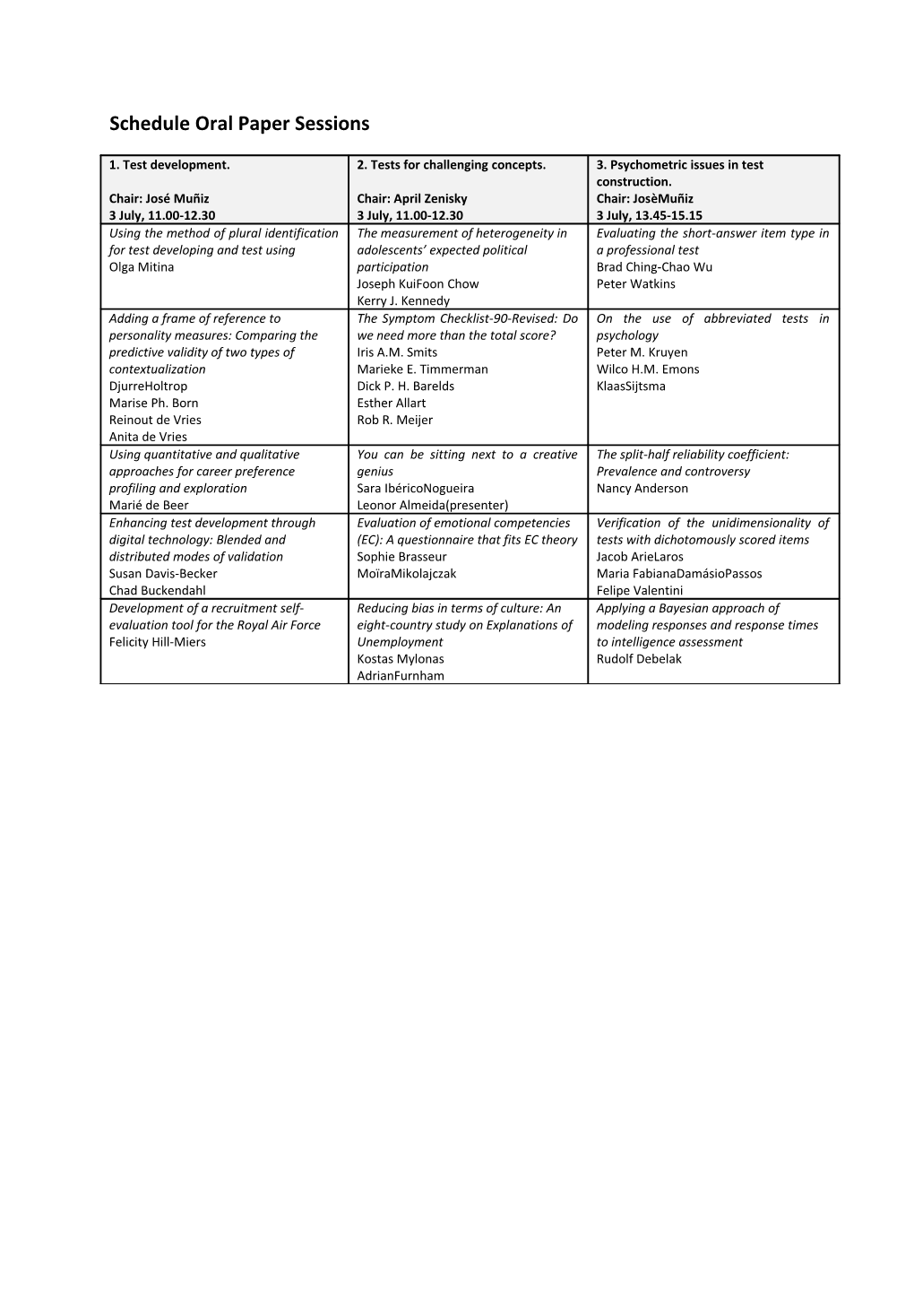 Schedule Oral Paper Sessions