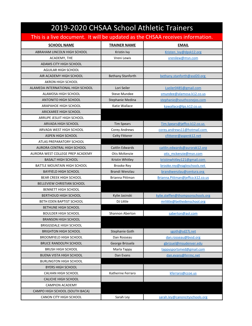 2019-2020 CHSAA School Athletic Trainers This Is a Live Document