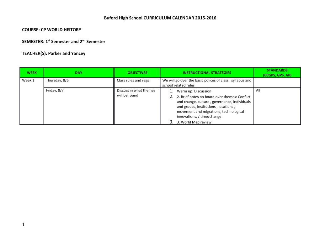 Buford High School CURRICULUM CALENDAR 2015-2016