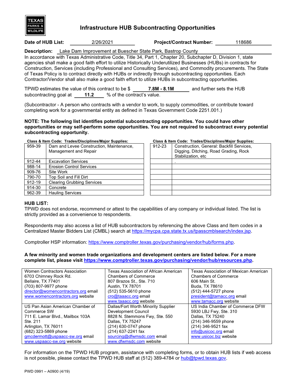 HUB Subcontracting Opportunities