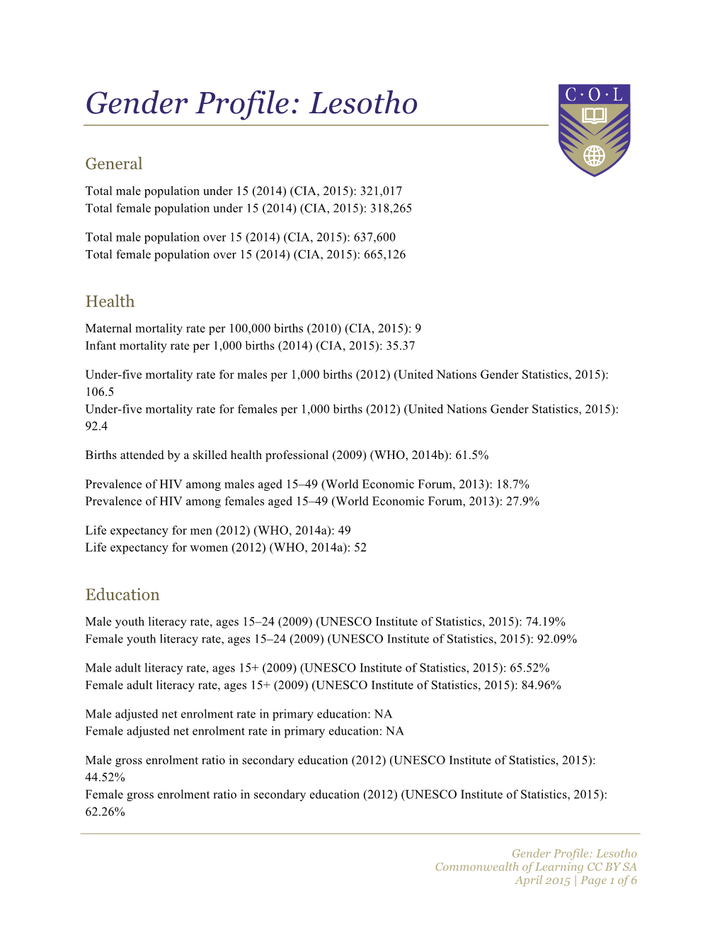 Gender Profile: Lesotho