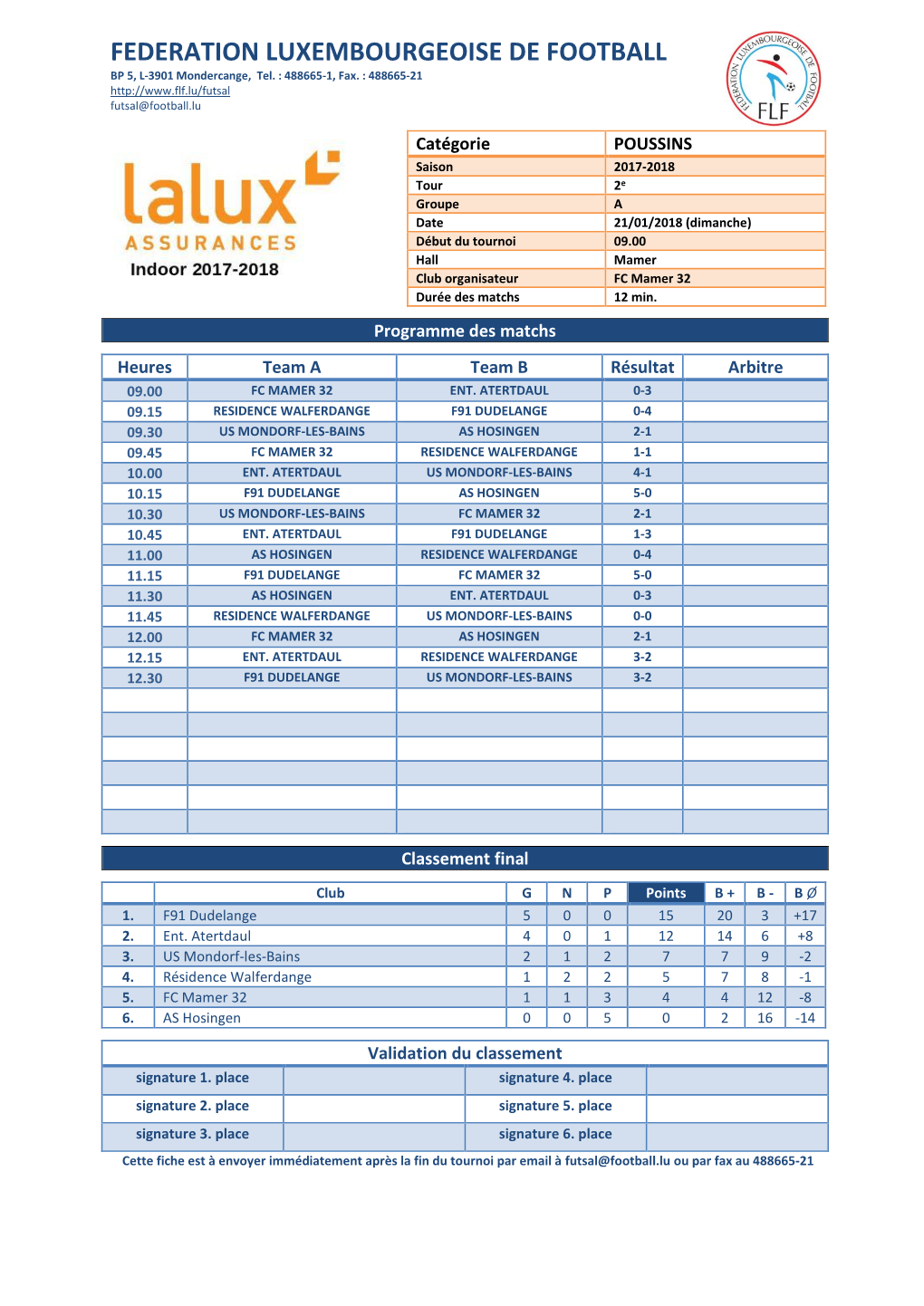 FEDERATION LUXEMBOURGEOISE DE FOOTBALL BP 5, L-3901 Mondercange, Tel