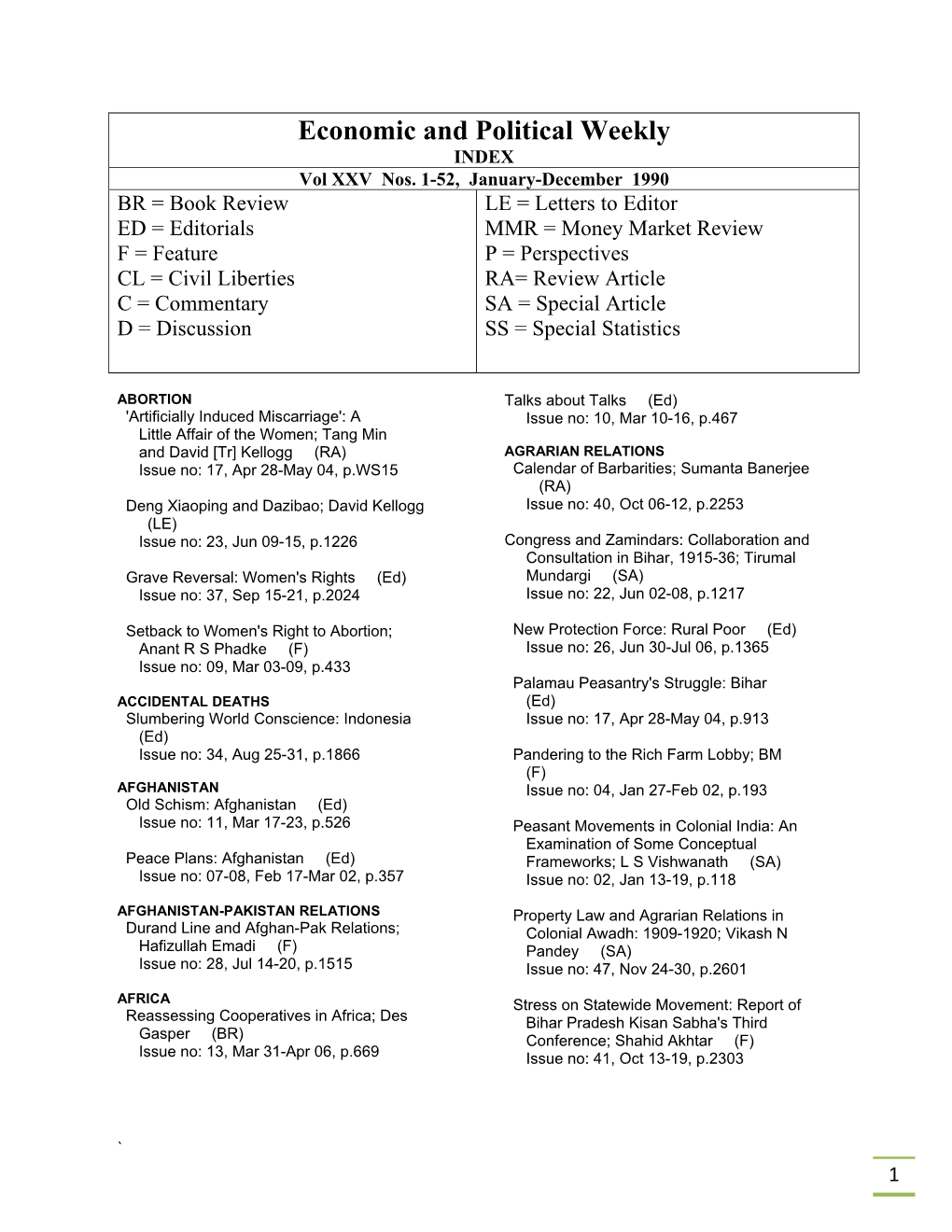 Subject Index