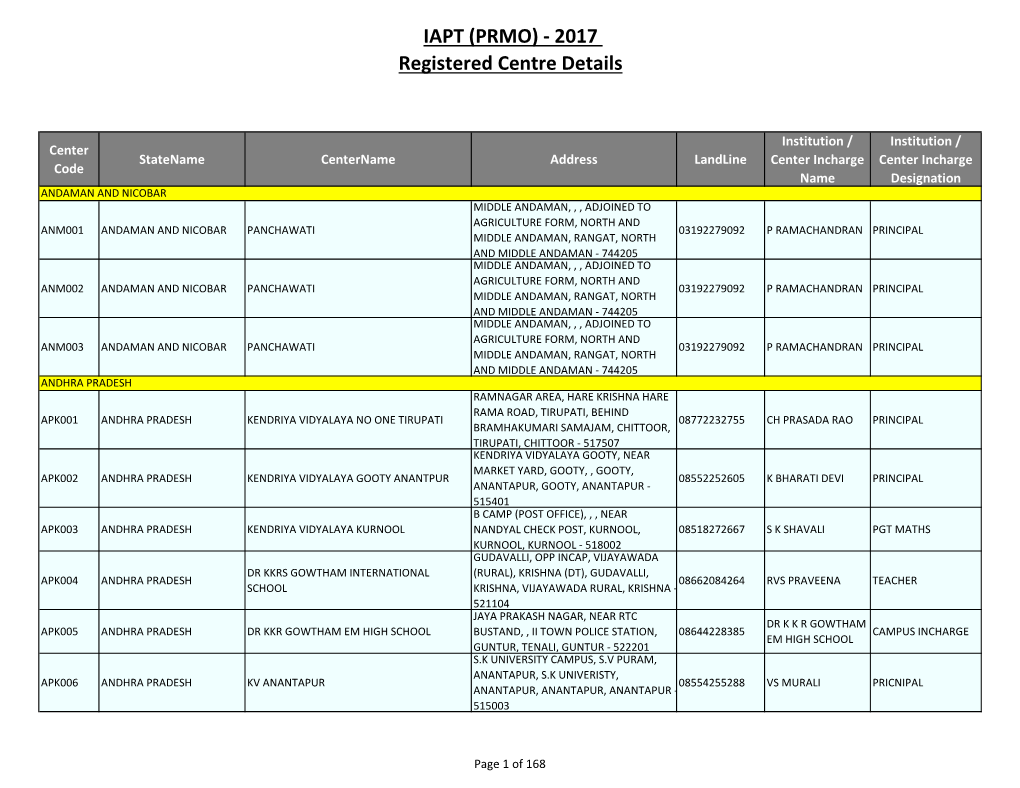 IAPT (PRMO) - 2017 Registered Centre Details