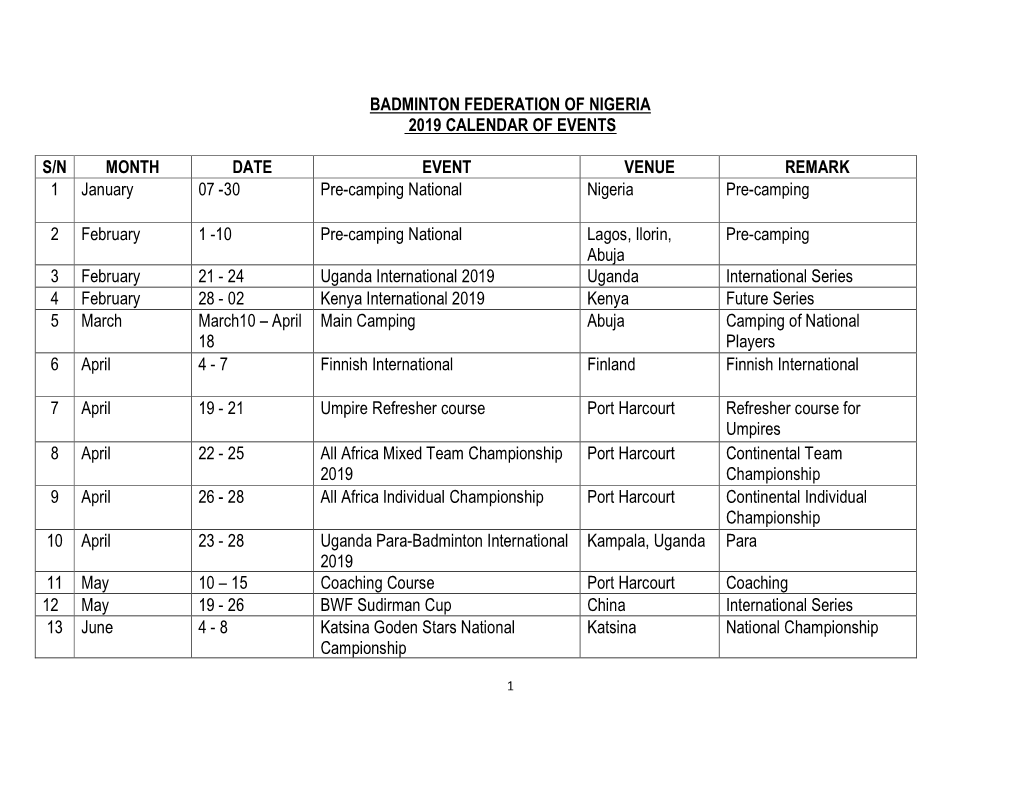 Badminton Federation of Nigeria 2019 Calendar of Events