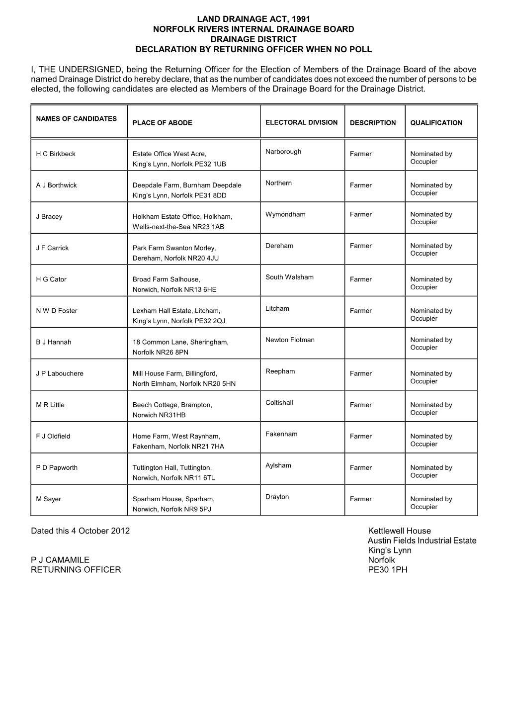 Notice of No Poll Declaration