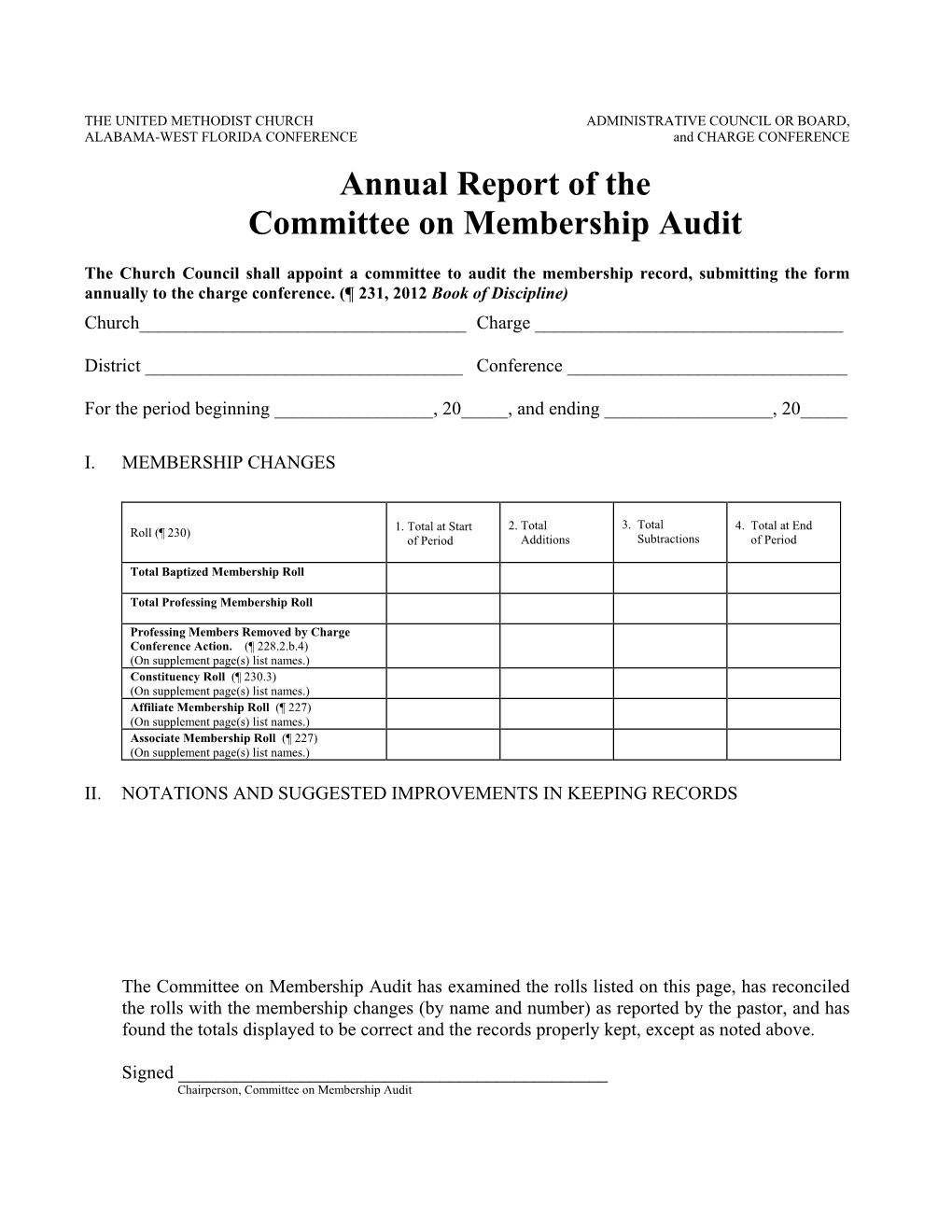 Annual Report of the Committee on Membership Audit