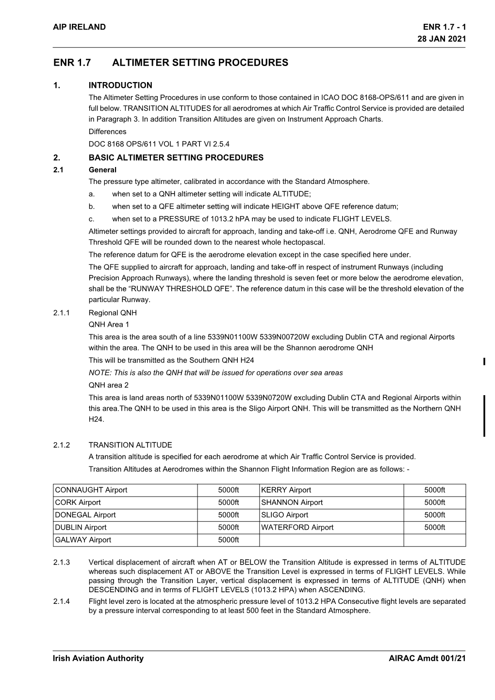 Enr 1.7 - 1 28 Jan 2021