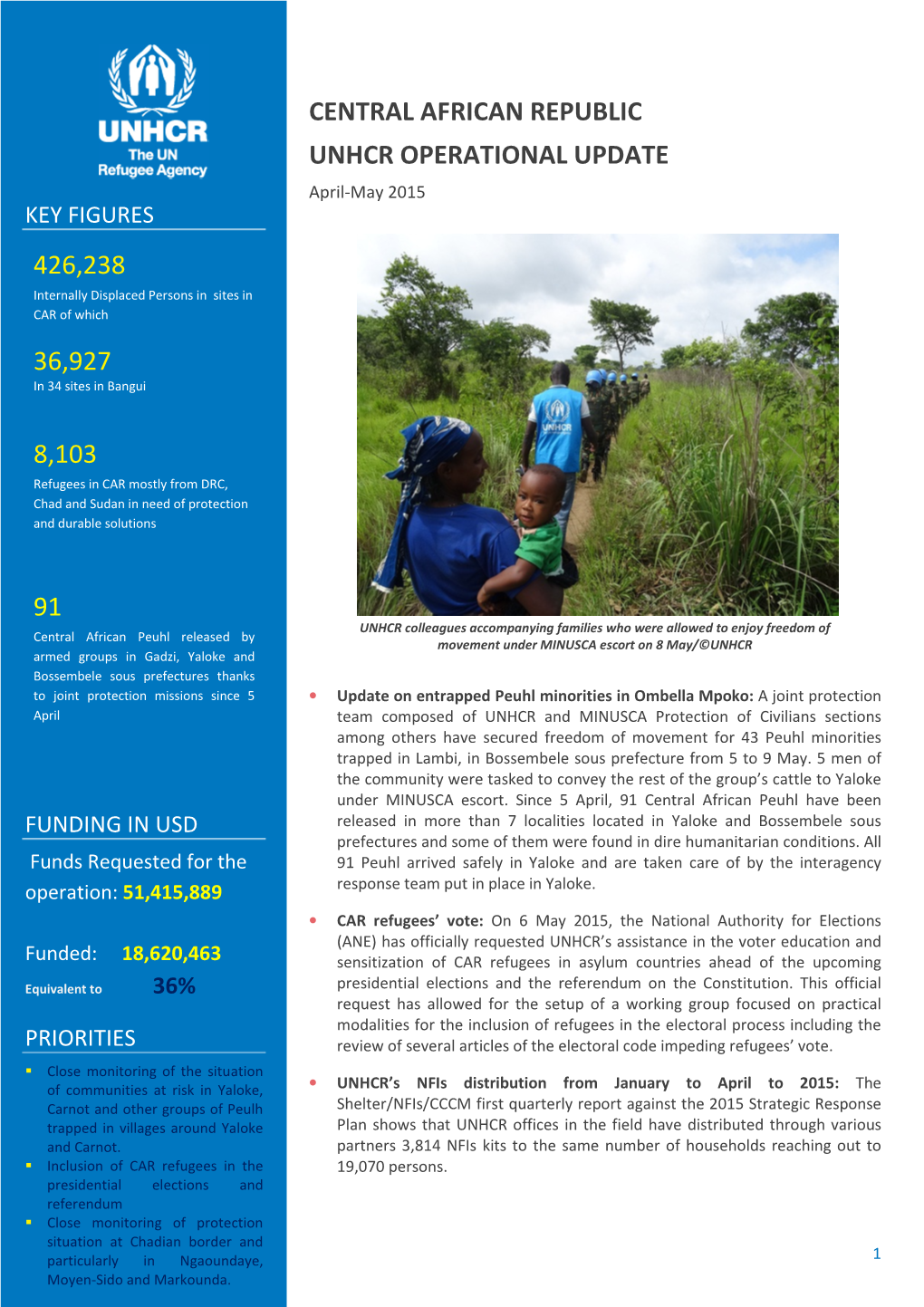 CENTRAL AFRICAN REPUBLIC UNHCR OPERATIONAL UPDATE April-May 2015 KEY FIGURES