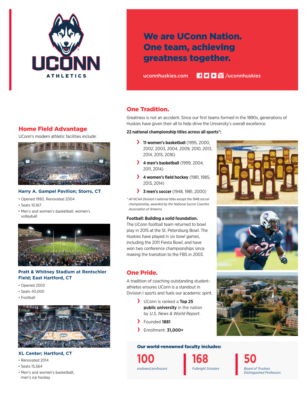 We Are Uconn Nation. One Team, Achieving Greatness Together