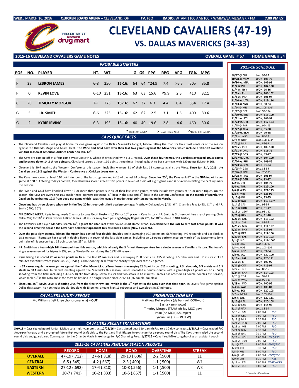 Cleveland Cavaliers (47-19) Vs