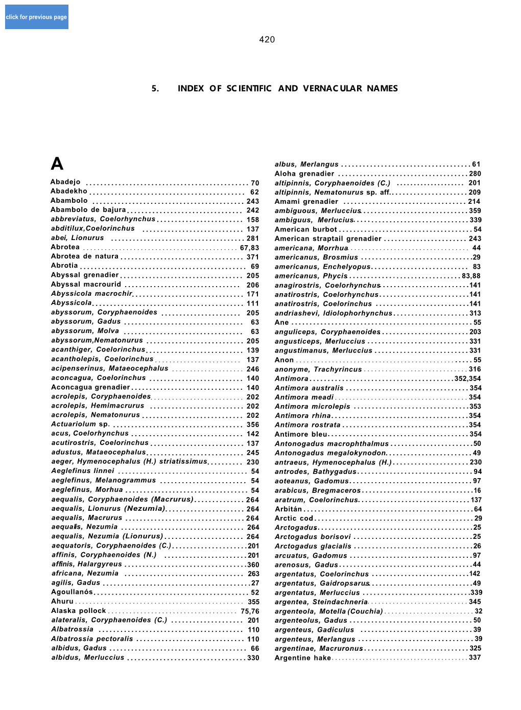 5. Index of Scientific and Vernacular Names