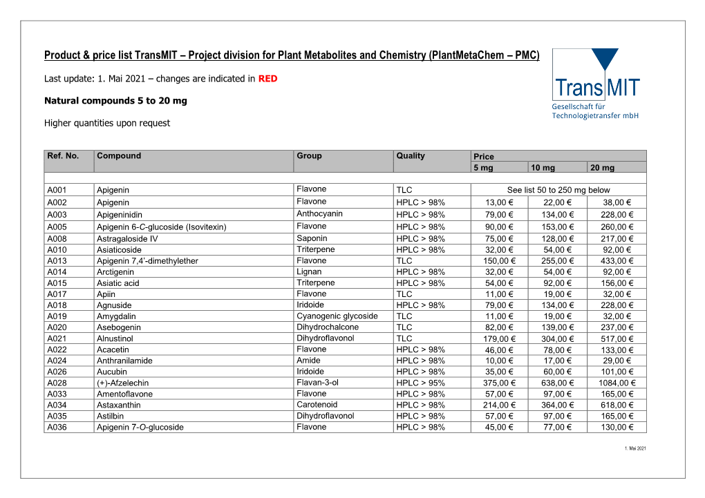 Price List Transmit – Project Division for Plant Metabolites and Chemistry (Plantmetachem – PMC)