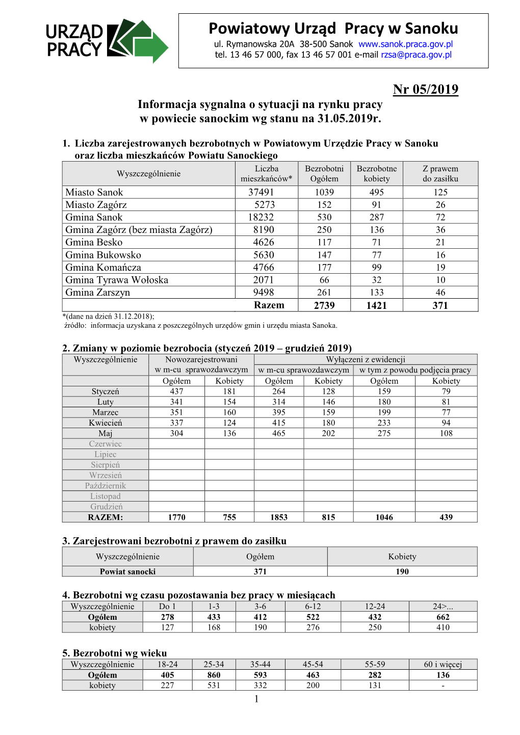 1817 Broszura 05 2019.Pdf (Pdf