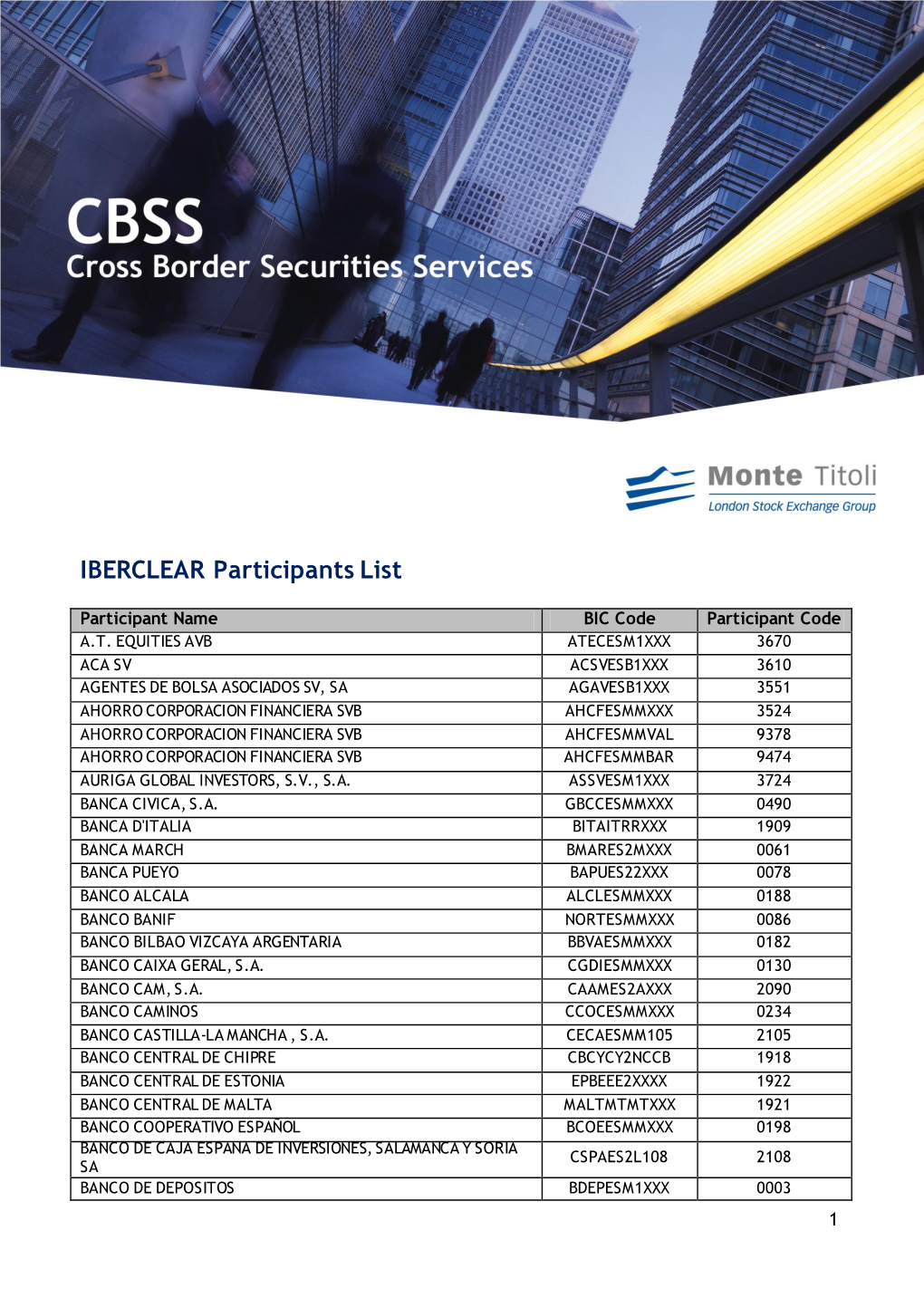 IBERCLEAR Participants List