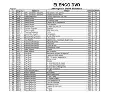 ELENCO DVD Pagina 1 Per Registi in Ordine Alfabetico Nr