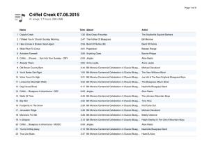 Criffel Creek 07.06.2015 41 Songs, 1.7 Hours, 238.4 MB
