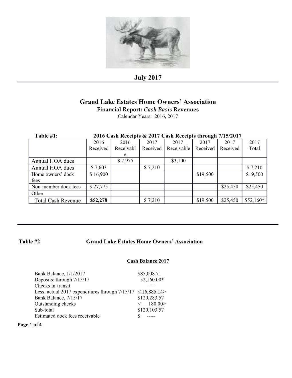Grand Lake Estates Home Owners Association