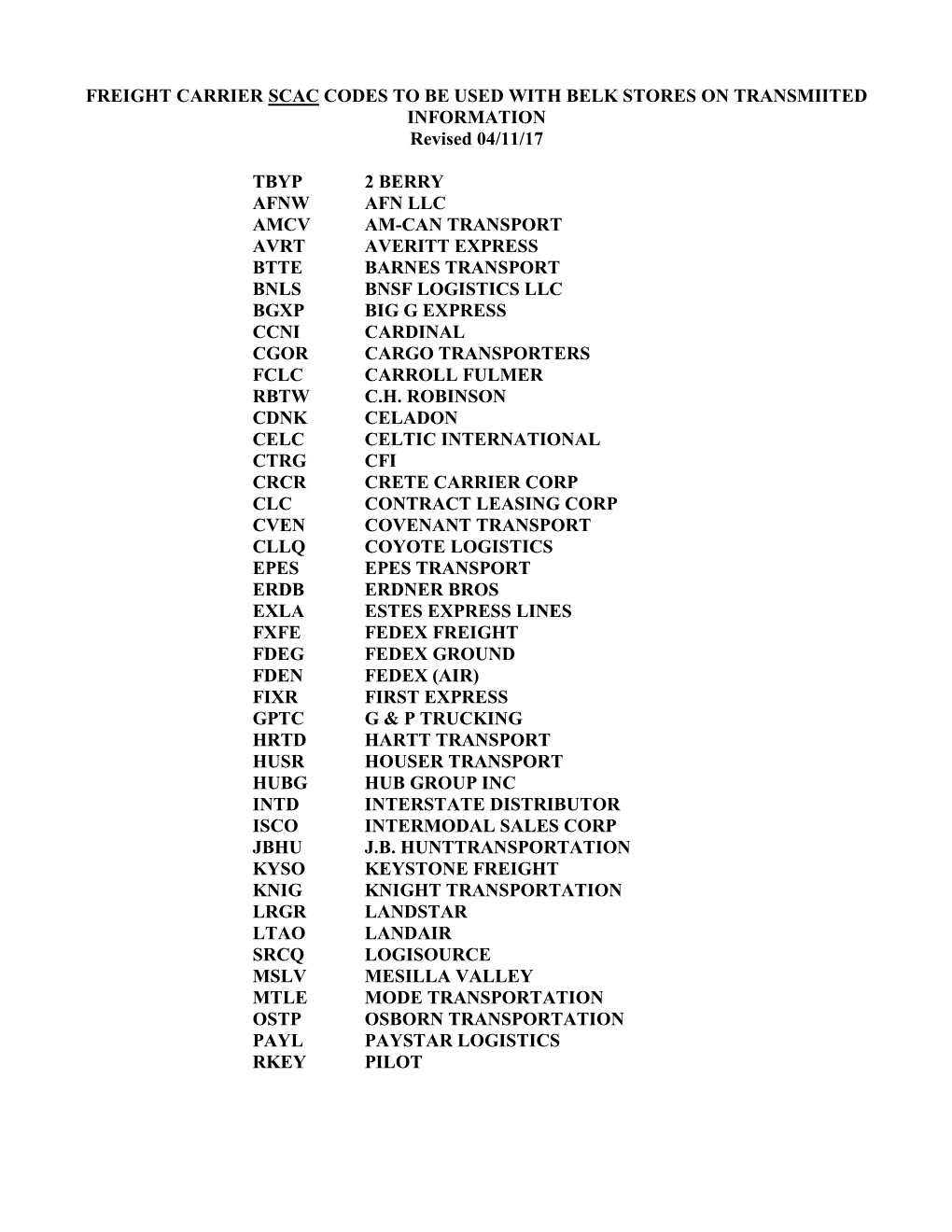 FREIGHT CARRIER SCAC CODES to BE USED with BELK STORES on TRANSMIITED