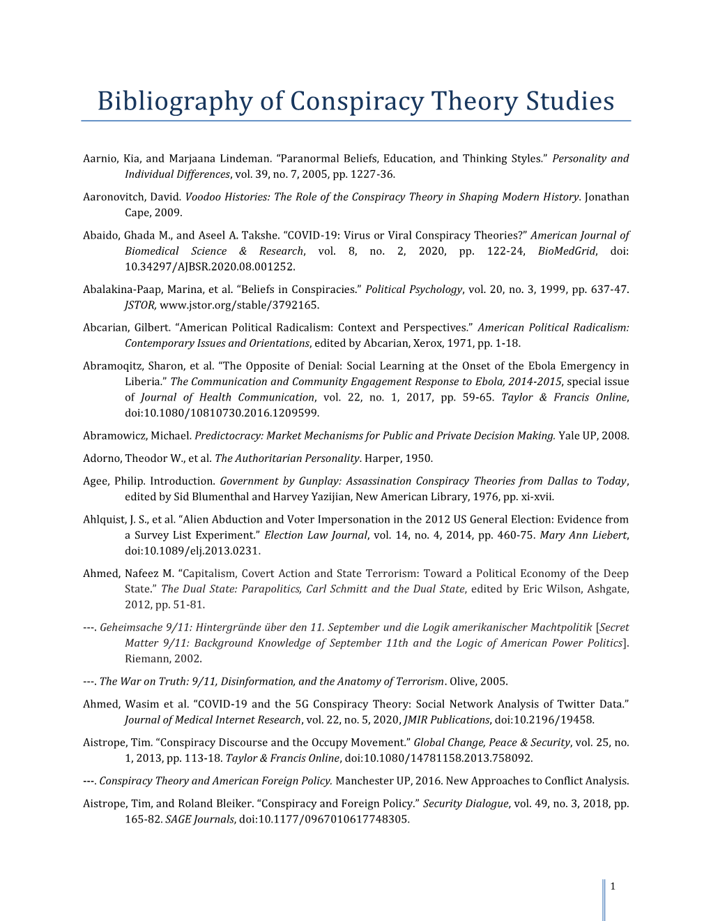 Bibliography of Conspiracy Theory Studies
