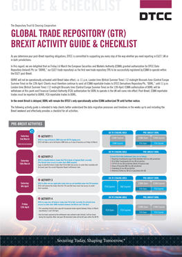 Guide & Checklist