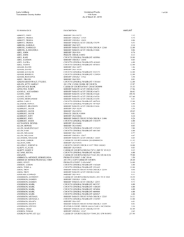 Larry Lindberg Tuscarawas County Auditor Unclaimed Funds Y18 Fund As of March 31, 2019 1 of 50 to WHOM DUE DESCRIPTION AMOUNT AB