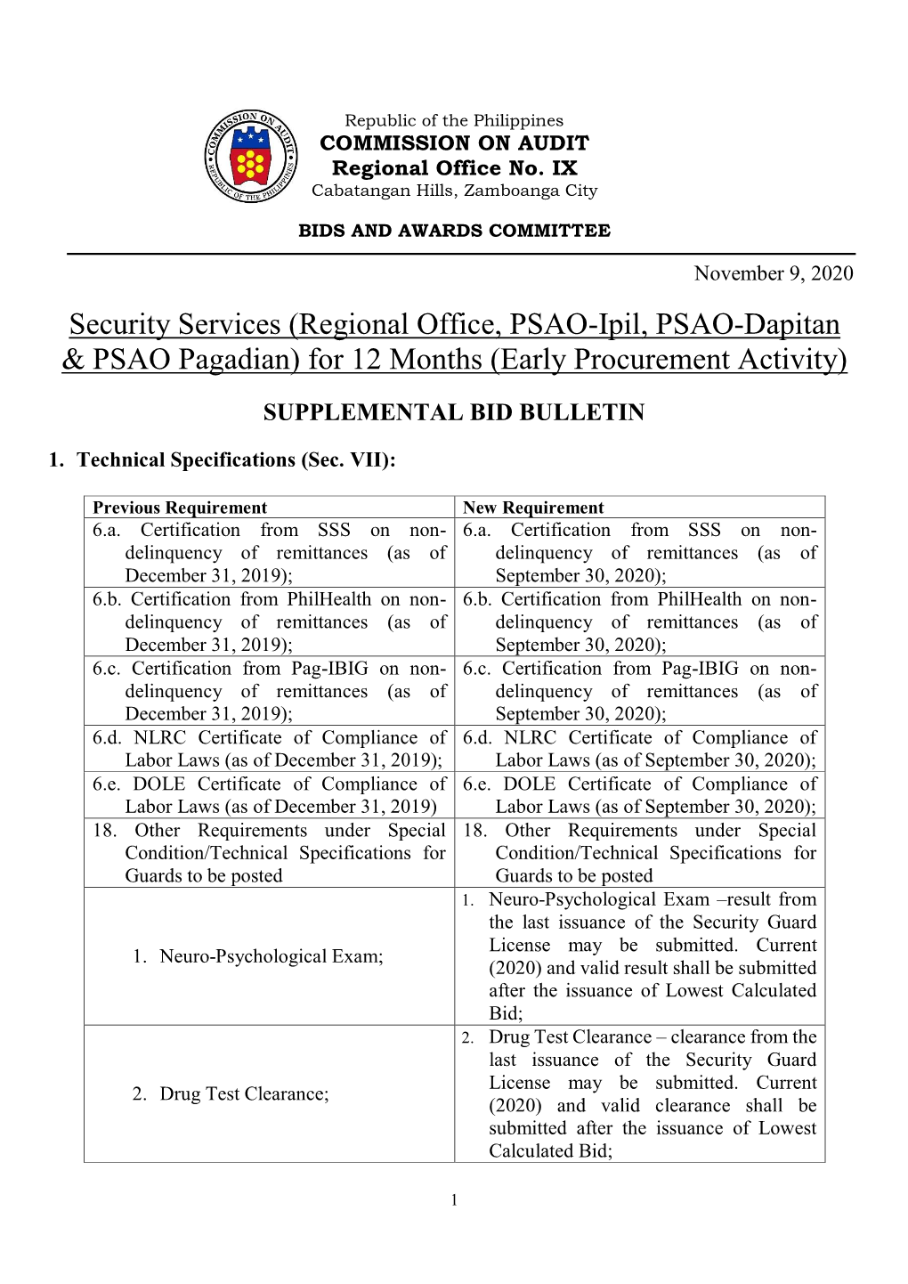 Security Services (Regional Office, PSAO-Ipil, PSAO-Dapitan & PSAO Pagadian) for 12 Months (Early Procurement Activity)