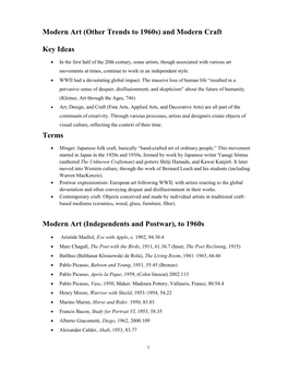 Cubism and Its Derivatives