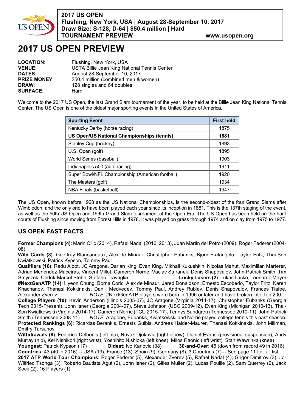 2017 Us Open Preview