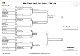 England Classic Mens Singles Results 2016