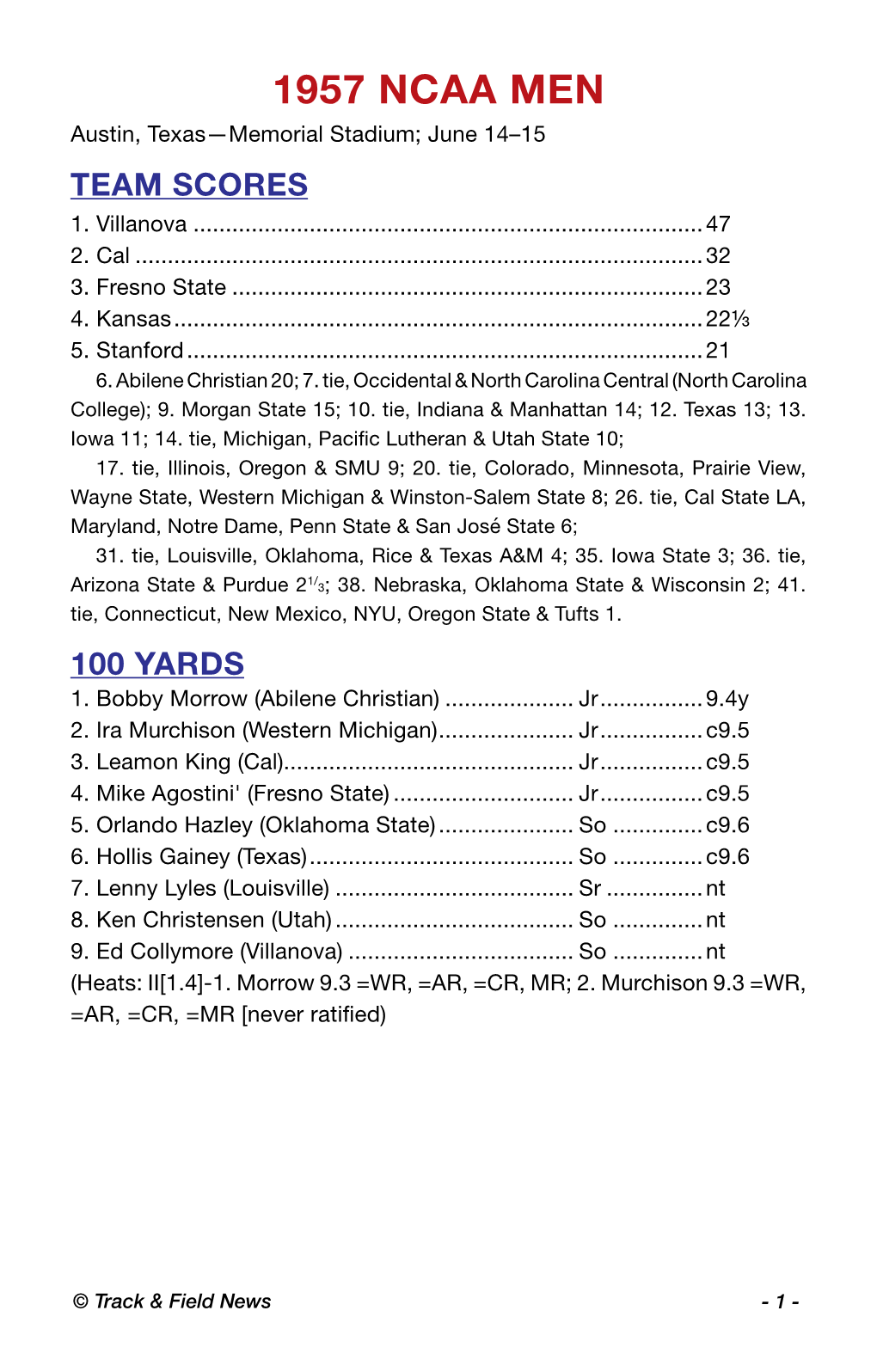 1957 NCAA MEN Austin, Texas—Memorial Stadium; June 14–15 TEAM SCORES 1