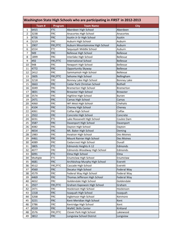 Washington State High Schools Who Are Participating in FIRST in 2012