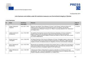 List of Persons and Entities Under EU Restrictive Measures Over the Territorial Integrity of Ukraine