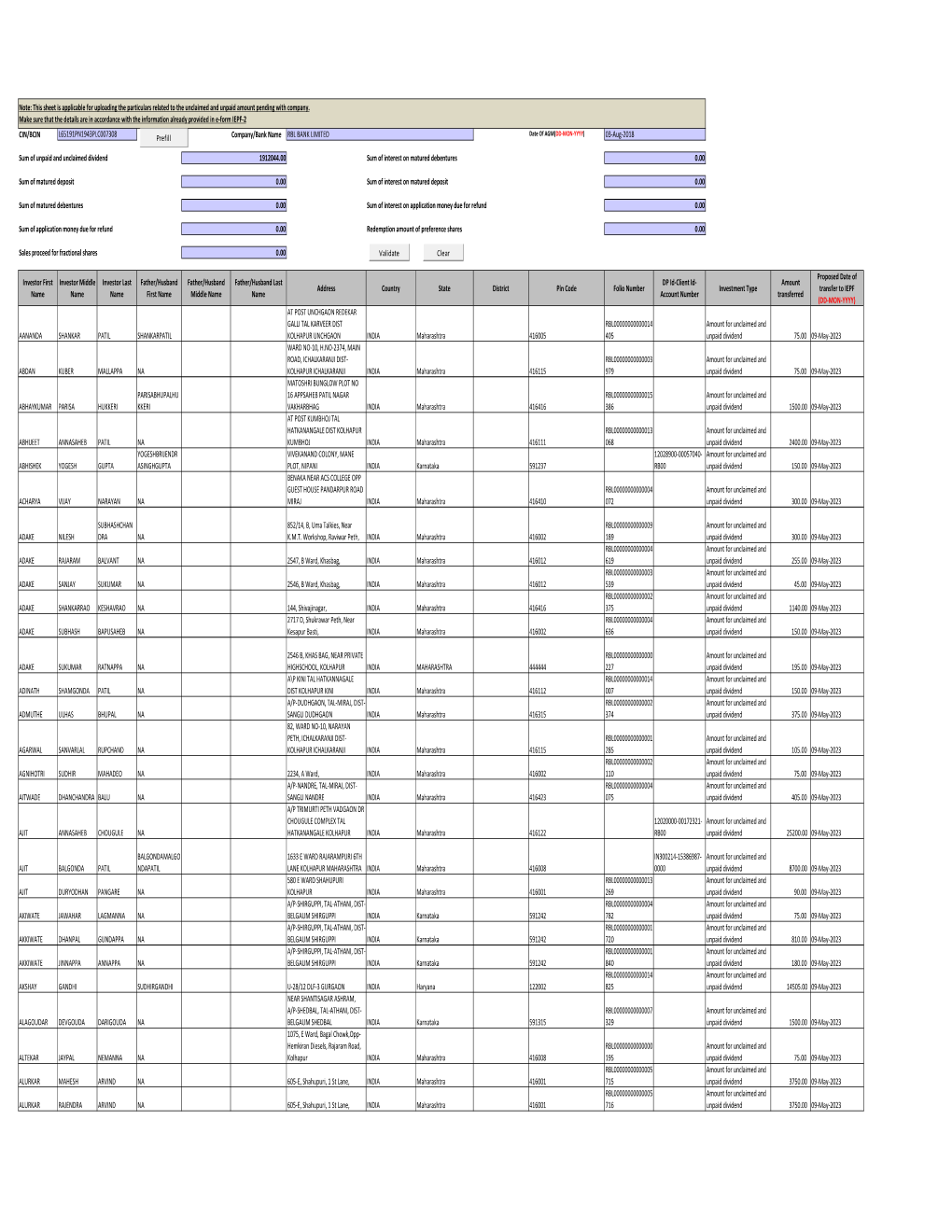 CIN/BCIN Company/Bank Name Date of AGM(DD