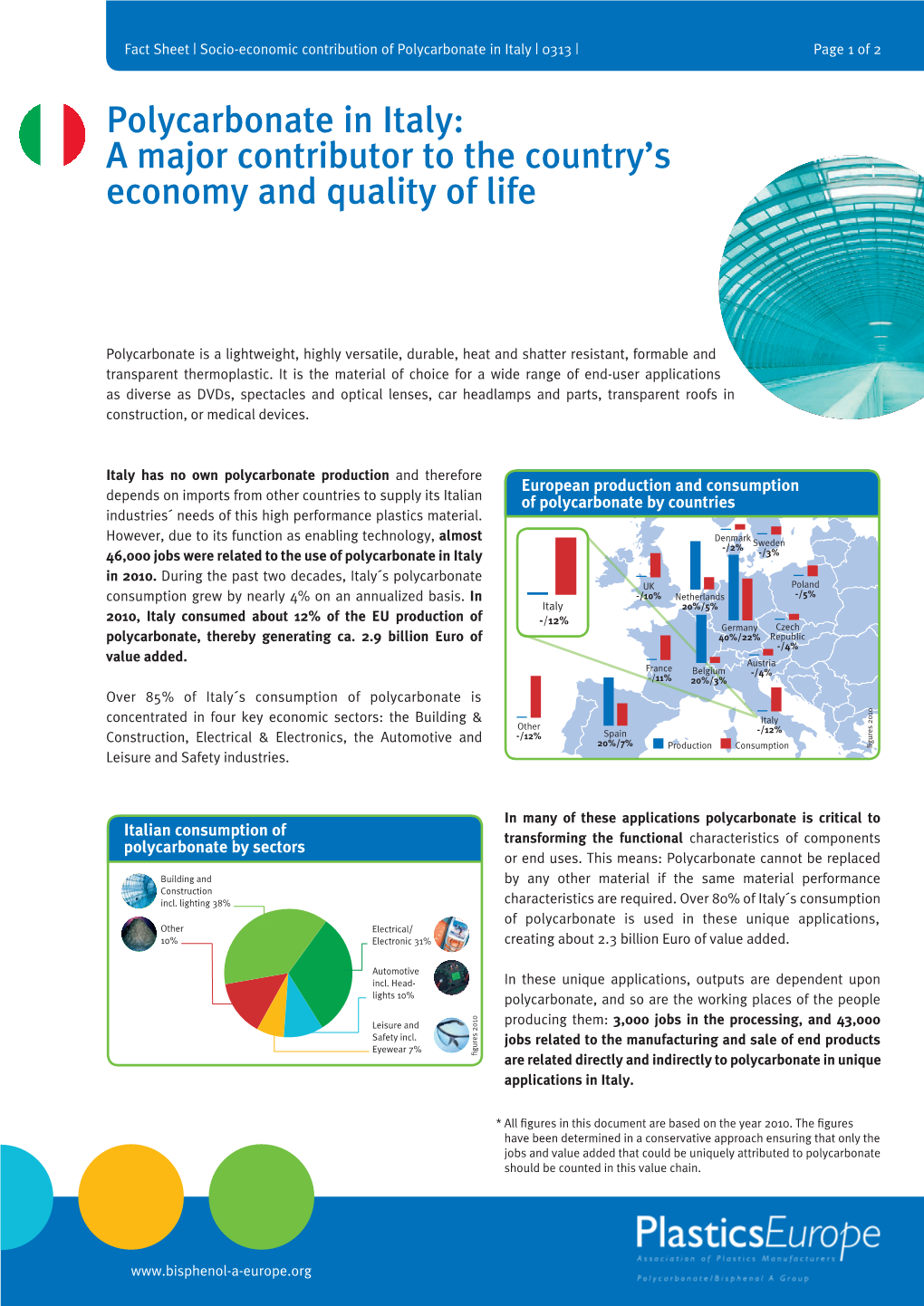 Polycarbonate in Italy: a Major Contributor to the Country's Economy