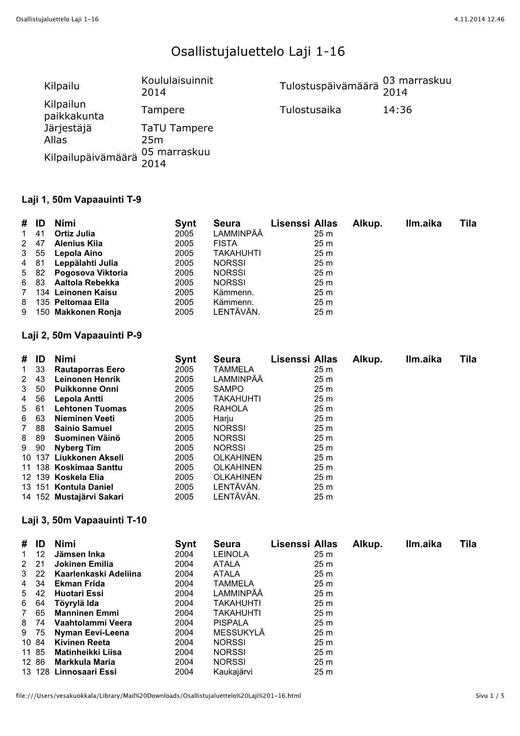 Osallistujaluettelo Laji 1-16 4.11.2014 12.46
