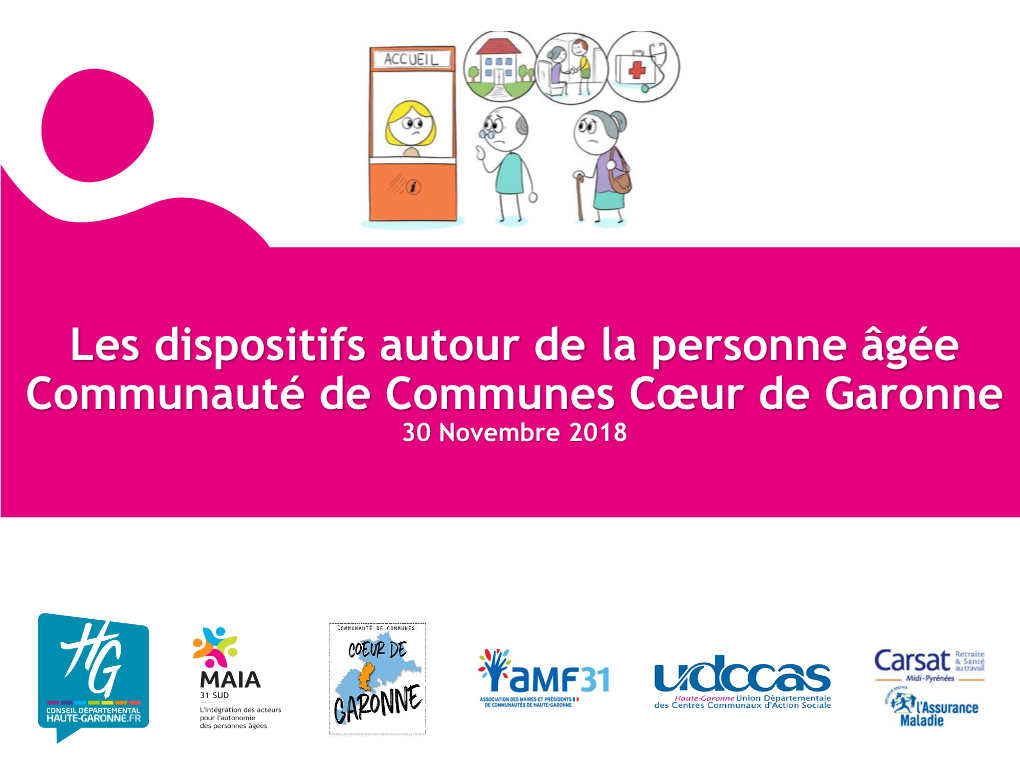 Les Dispositifs Autour De La Personne Âgée Communauté De Communes Cœur De Garonne 30 Novembre 2018 Sommaire