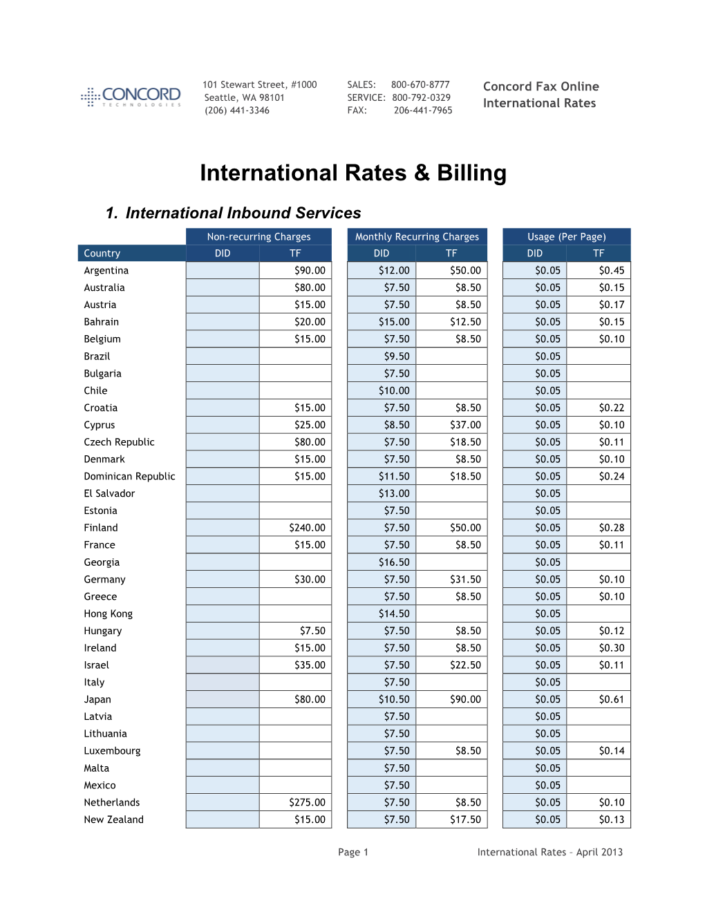 International Rates & Billing