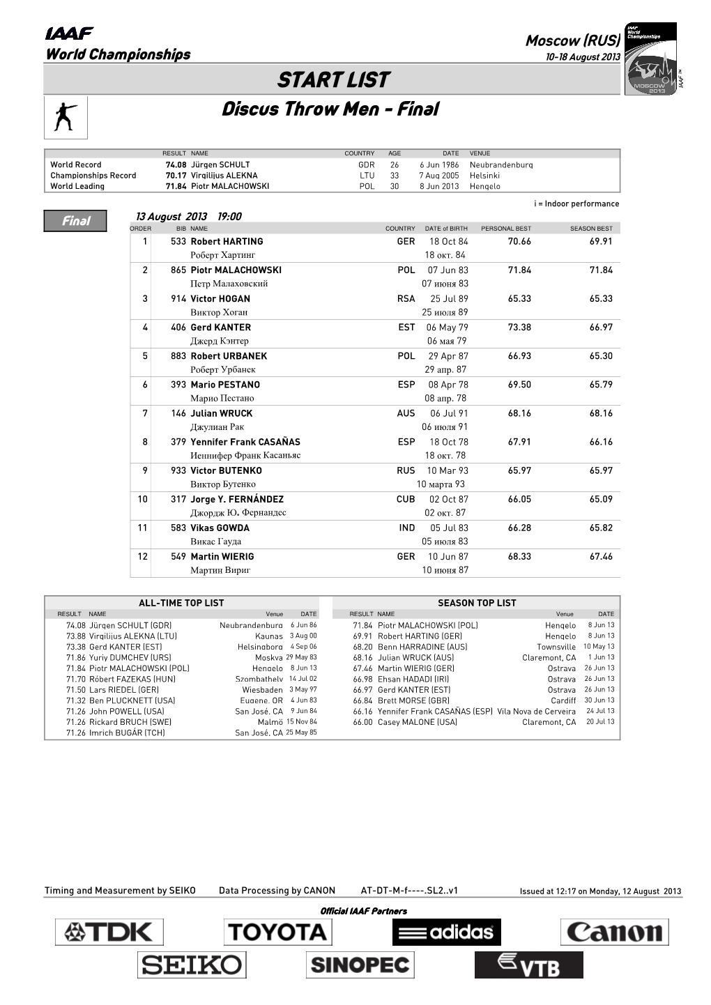 START LIST Discus Throw Men - Final